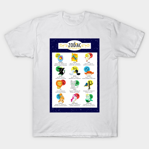 Zodiac Chart T-Shirt by allthebeanz